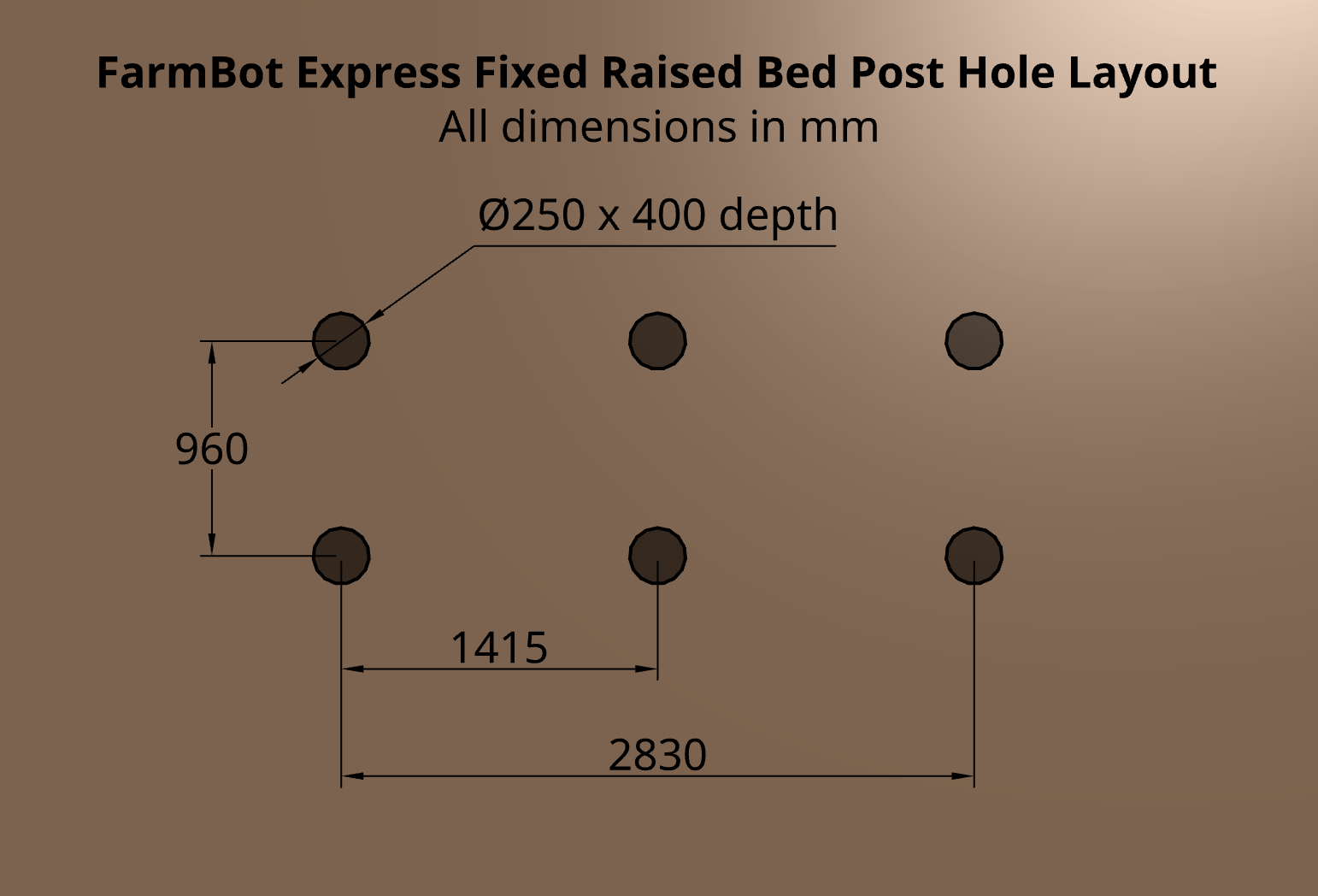 post hole diagram for farmbot express bed