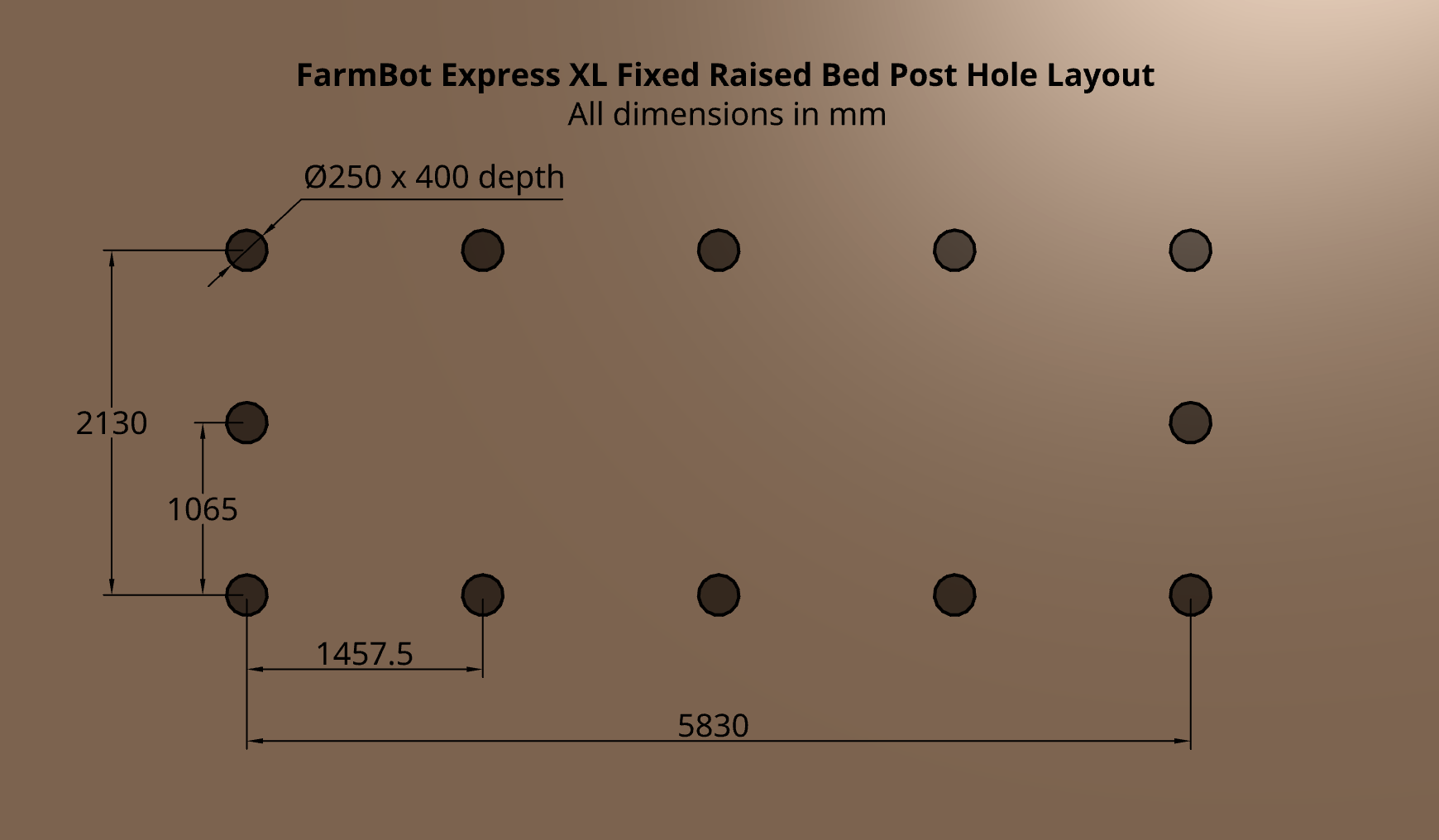 post hole diagram for farmbot express xl bed